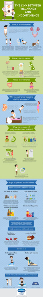 pregnancy-infographic