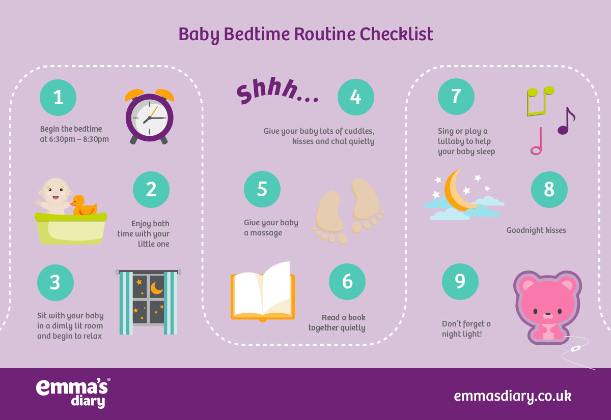 Babys sleep routine checklist